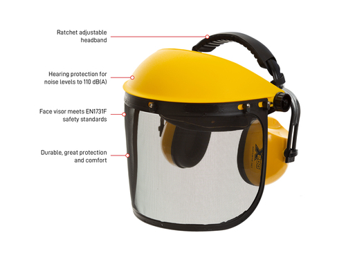 X200V® Earmuff and Visor Set, X200 Banded Earmuff + Black Mesh Face Shield. Ylw/Blk - Esko